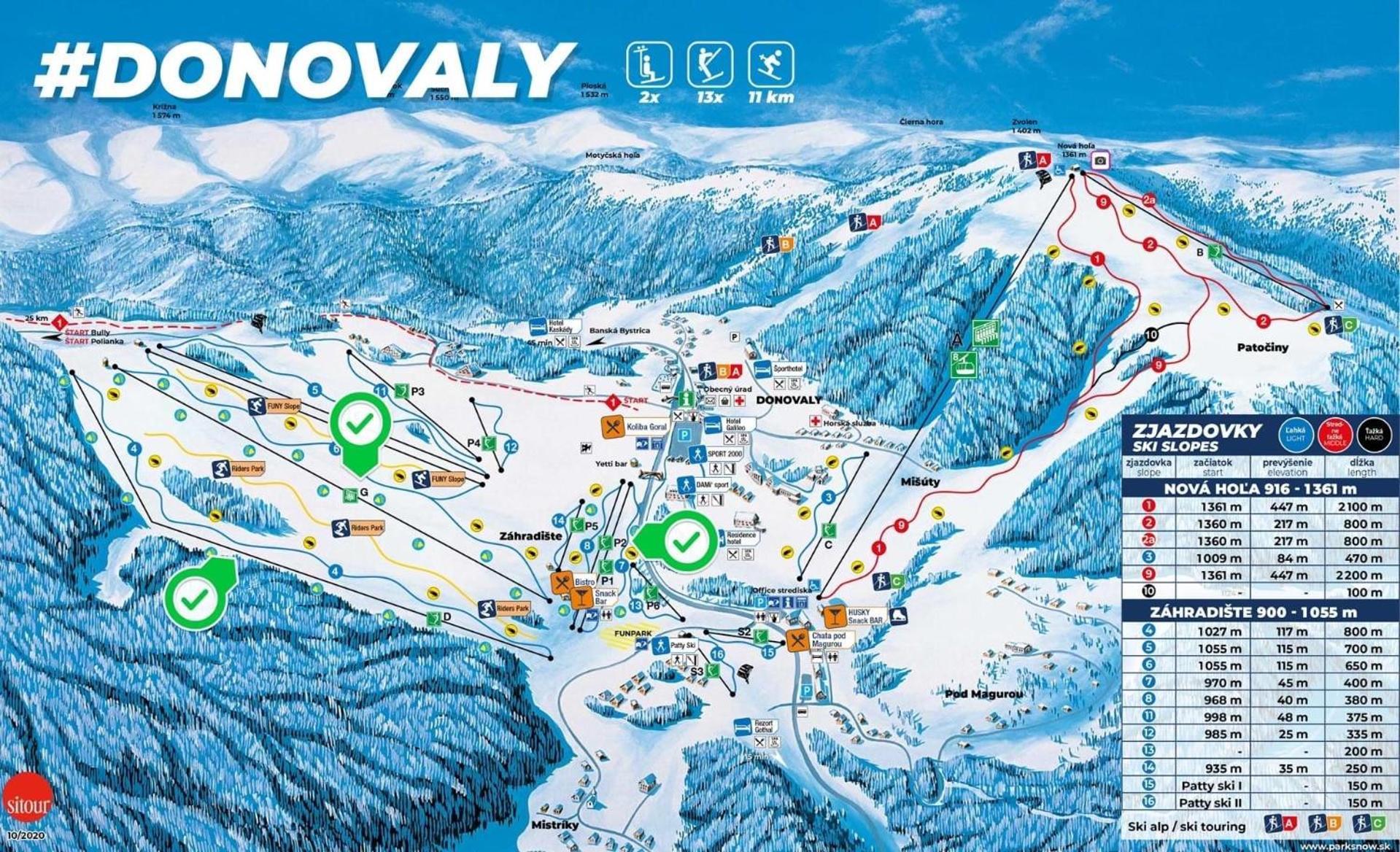 Apartmán Donovaly, Panorama Exteriér fotografie